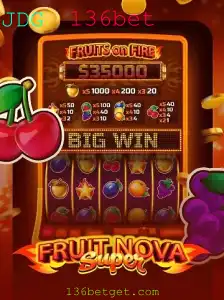 Explorando o Mundo Vibrante de FruitNovaSuper: Uma Nova Sensação de Jogo